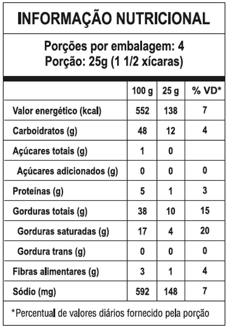 BATATA PALHA - SABOR TRADICIONAL